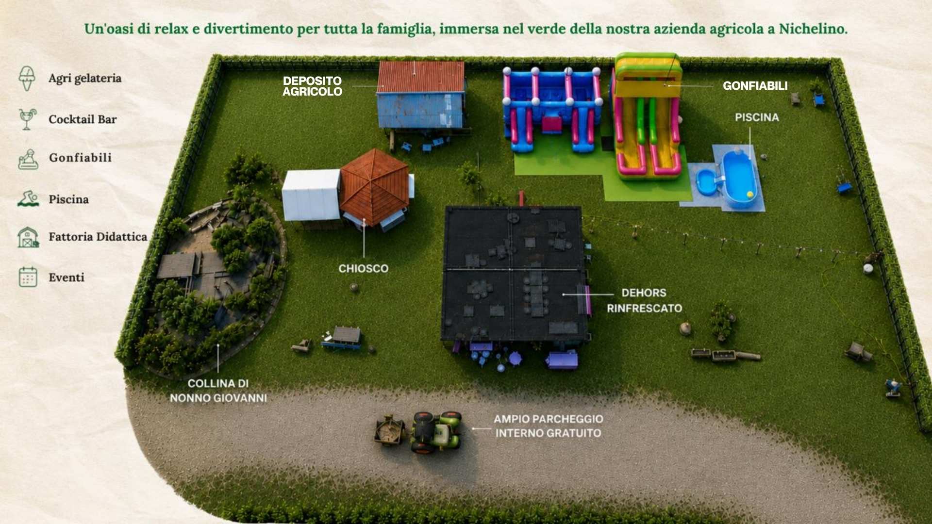Mappa del Giardino Estivo